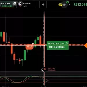Imagem de capa para o Curso online ESTRATÉGIA INFALÍVEL PARA ALAVANCAR BANCA BAIXA TODO DIA! 300 POR DIA SEM RISCO!!