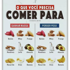 Imagem de capa para o Ebook emagrecimento e 7 dias 