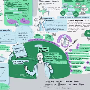 Imagem de capa para o Ebook Resumo visual do livro Pense de novo de Adam Grant