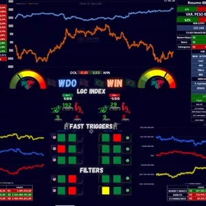 Imagem de capa para o Ebook Dashboard 4.0 - Usuários Antigos