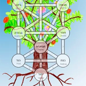 Imagen de portada para Curso online Prueba