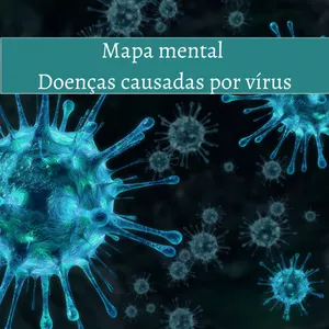 Imagem de capa para o Ebook MAPA MENTAL - doenças causadas por vírus