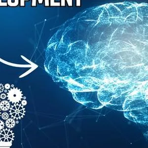 Cover image for Online course Personal Development Mindset