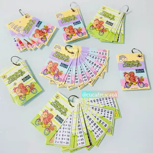 Imagem de capa para o Ebook chaveiro da tabuada Bobie Goods