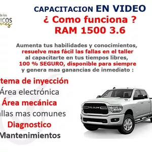 Imagen de portada para Curso online ¿Cómo funciona? RAM 1500 3.6