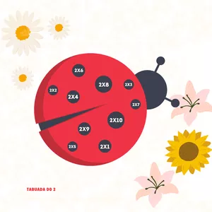 Imagem de capa para o Ebook Atividades de Tabuada