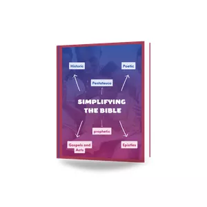 Cover image for Online course Simplifying the Bible!
