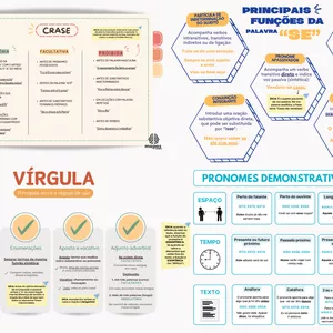 Imagem de capa para o Curso online Português - Mapas Estratégicos