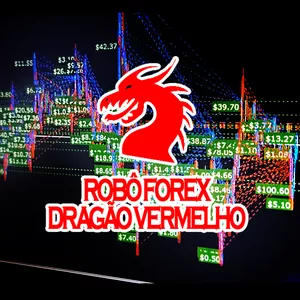 Cover image for Online course Robô Forex Dragão Vermelho Mt5