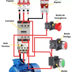 Imagem de capa para o Ebook Apostila de Accionamentos Eléctricos 