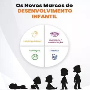 Imagem de capa para o Ebook Planner/ Check-list: "OS NOVOS MARCOS DO NEURODESENVOLVIMENTO"