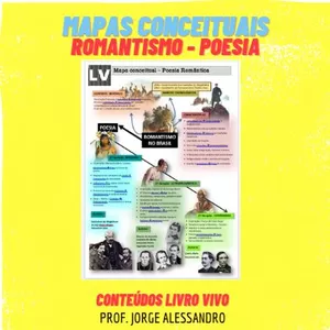 Imagem de capa para o Ebook Literatura Romântica no Brasil (POESIA) - Mapa Conceitual