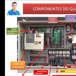 Imagem de capa para o Ebook Técnico em Refrigeração/Elétrica do Chiller Samurai
