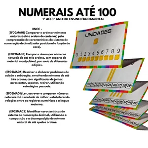 Imagem de capa para o Ebook Material dourado numerais até 100