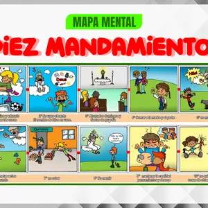 Imagen de portada para Ebook 10 MANDAMIENTOS QUE EN TIEMPO DE MOISÉS ENSEÑARON ACERCA DE NUESTRO DIOS, ESTAS REGLAS SON TAN IMPORTANTES COMO LO FUERON HACE MILLONES.