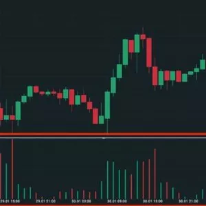 Imagem de capa para o Ebook Análise Técnica: Indicador de Volume