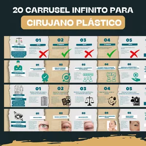 Imagen de portada para Curso online 20 Carrusel infinito para Cirujano Plástico