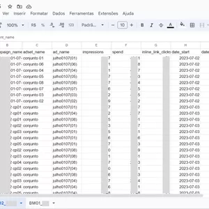 Imagem de capa para o Serviço online Planilha Integrada ao Facebook Ads
