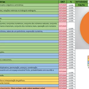 Imagem de capa para o Curso online Edital verticalizado Guarda Municipal CARIACICA ES (Formato de Imprimir e Formato Excel)