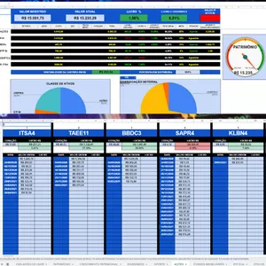 Imagem de capa para o Ebook PLANILHA DE CONTROLE DE AÇÕES, FUNDOS IMOBILIÁRIOS, ETFs BR, BDRs, CRIPTOMOEDAS e RENDA FIXA