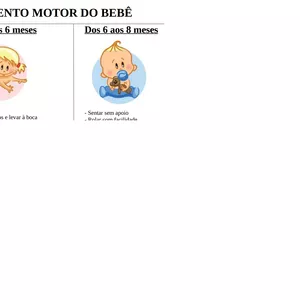 Imagem de capa para o Ebook MAPA MENTAL MARCOS MOTORES DESENVOLVIMENTO DO BEBÊ