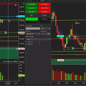 Imagen de portada para Curso online SAC TRADERS + Indicadores